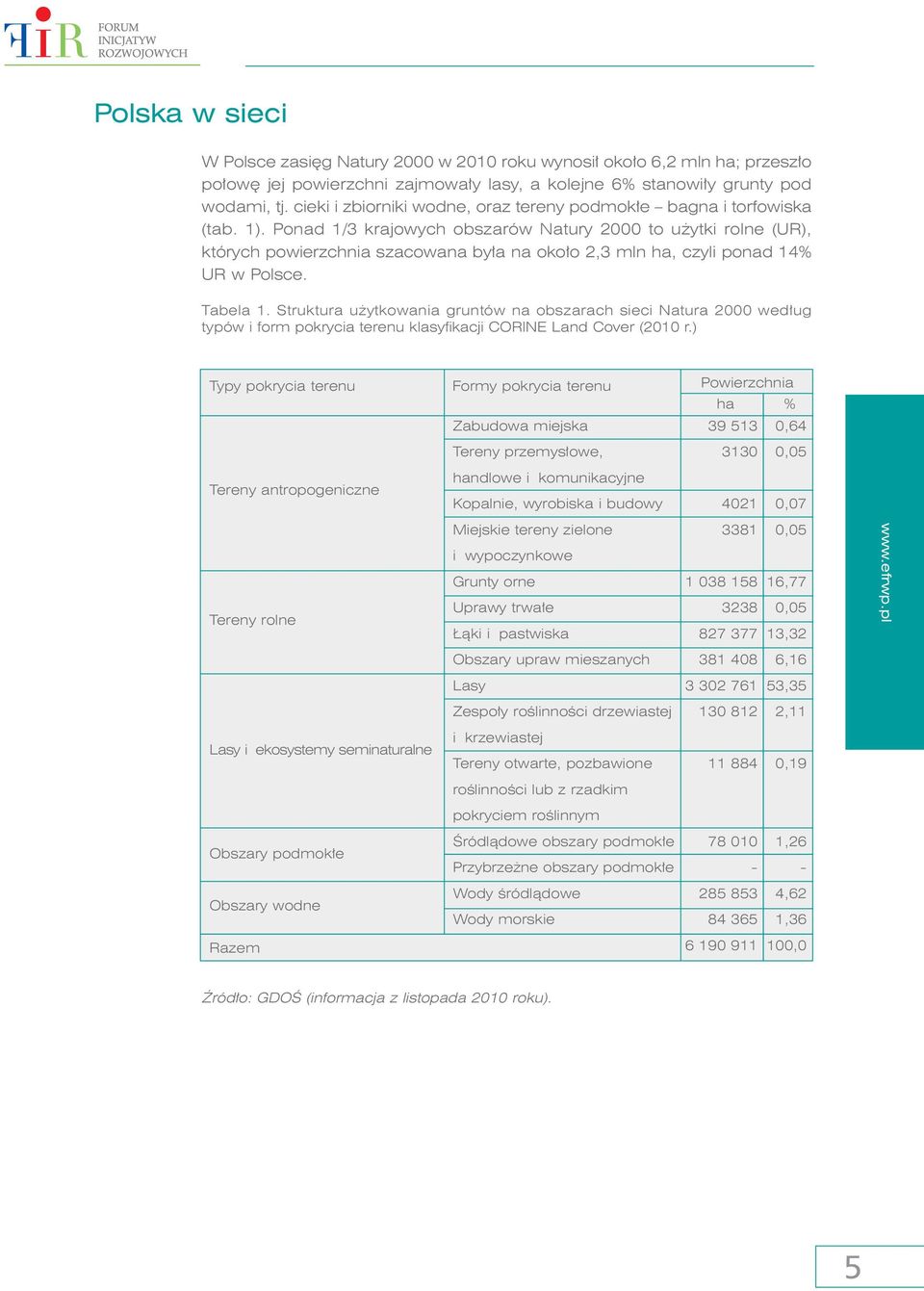 Ponad 1/3 krajowych obszarów Natury 2000 to u ytki rolne (UR), których powierzchnia szacowana by a na oko o 2,3 mln ha, czyli ponad 14% UR w Polsce. Tabela 1.