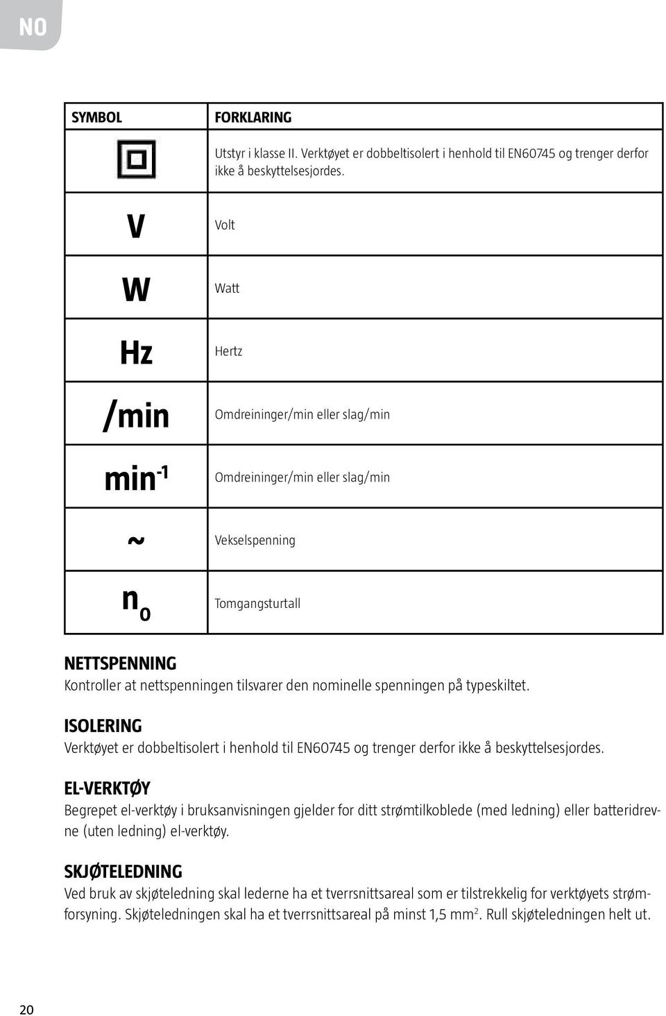 nominelle spenningen på typeskiltet. ISOLERING Verktøyet er dobbeltisolert i henhold til EN60745 og trenger derfor ikke å beskyttelsesjordes.