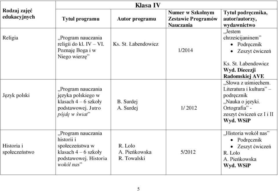 Diecezji Radomskiej AVE Słowa z uśmiechem. Literatura i kultura podręcznik Nauka o języki.