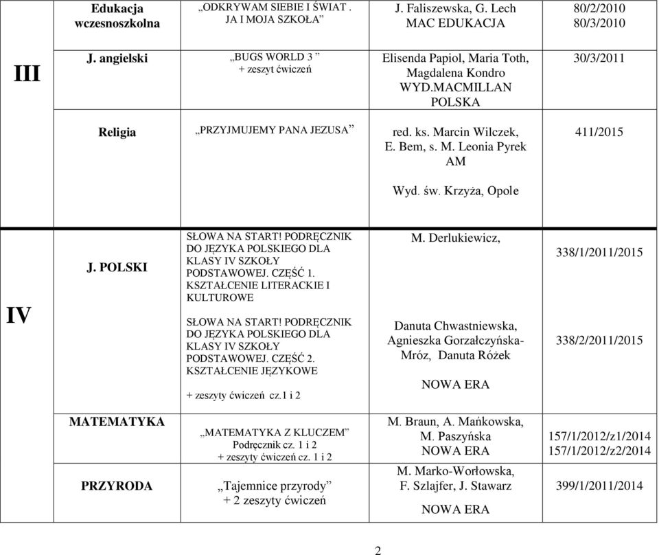 Krzyża, Opole V J. POLSK DO JĘZYKA POLSKEGO DLA KLASY V SZKOŁY PODSTAWOWEJ. CZĘŚĆ 1. KSZTAŁCENE LTERACKE KULTUROWE DO JĘZYKA POLSKEGO DLA KLASY V SZKOŁY PODSTAWOWEJ. CZĘŚĆ 2.