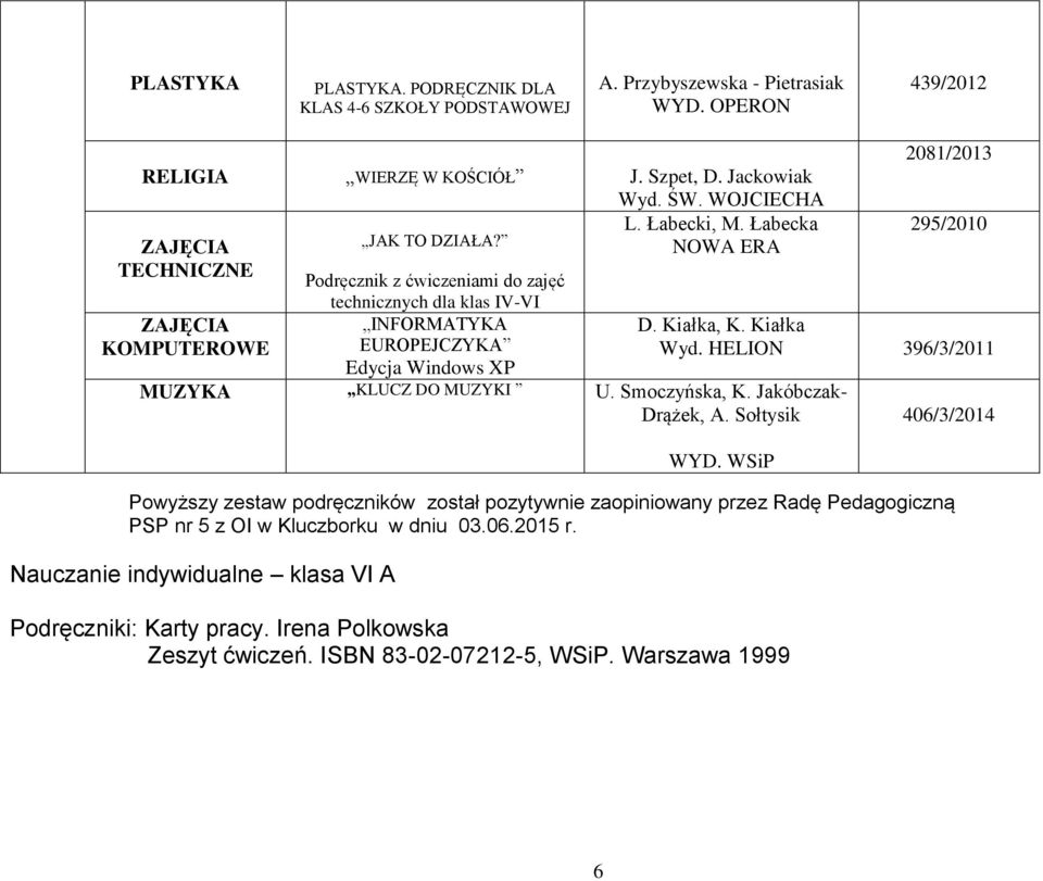 Jakóbczak- Drążek, A. Sołtysik KOMPUTEROWE 2081/2013 295/2010 D. Kiałka, K. Kiałka Wyd. HELON 396/3/2011 WYD.