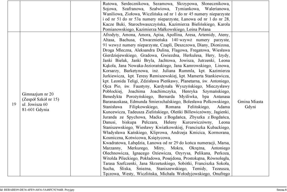 nieparzyste i od nr 51 do nr 53a numery nieparzyste, Łanowa od nr 1 do nr 28, Kacze Buki, Starochwaszczyńska, Kazimierza Bielińskiego, Karola Pomianowskiego, Kazimierza Małkowskiego, Leśna Polana