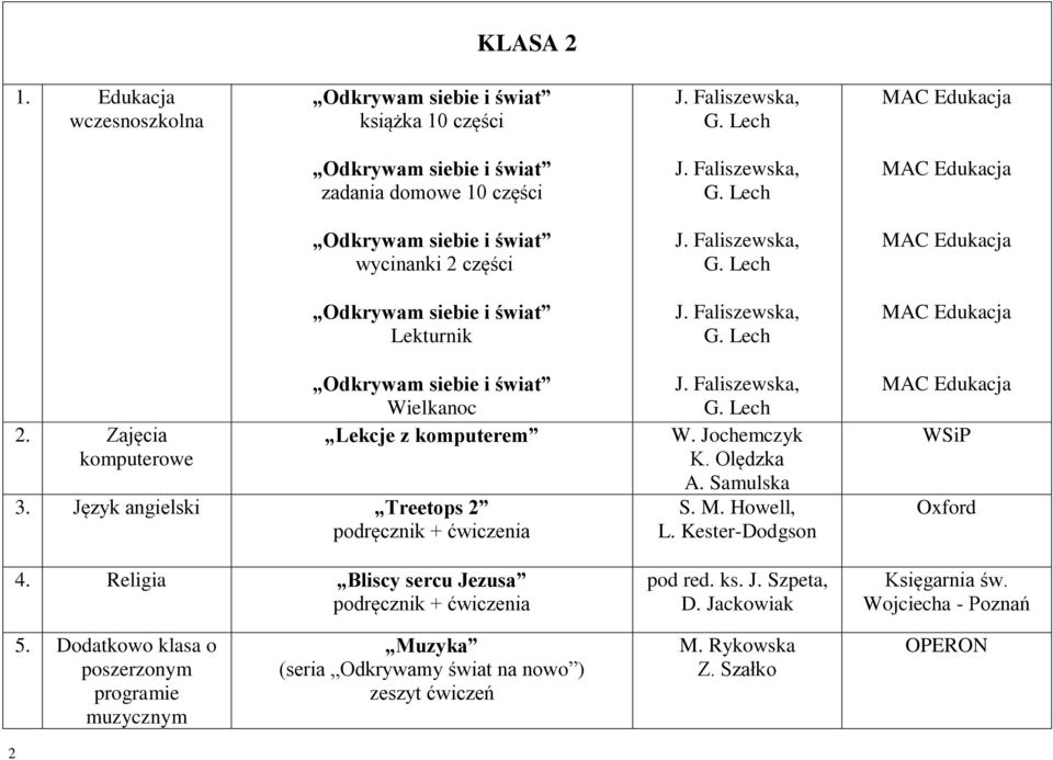 Religia Bliscy sercu Jezusa + ćwiczenia W. Jochemczyk K. Olędzka A. Samulska S. M. Howell, L.