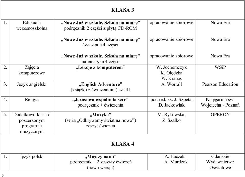 Język angielski English Adventure (książka z ćwiczeniami) cz. III opracowanie zbiorowe W. Jochemczyk K. Olędzka W. Kranas A. Worrall Pearson Education 4.