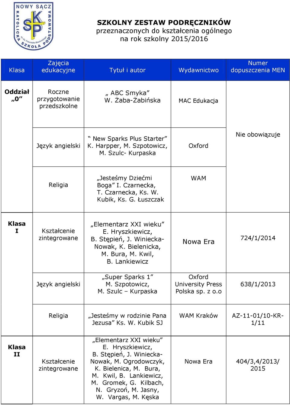 G. Łuszczak WAM I Kształcenie zintegrowane Elementarz XXI wieku E. Hryszkiewicz, B. Stępień, J. Winiecka- Nowak, K. Bielenicka, M. Bura, M. Kwil, B.