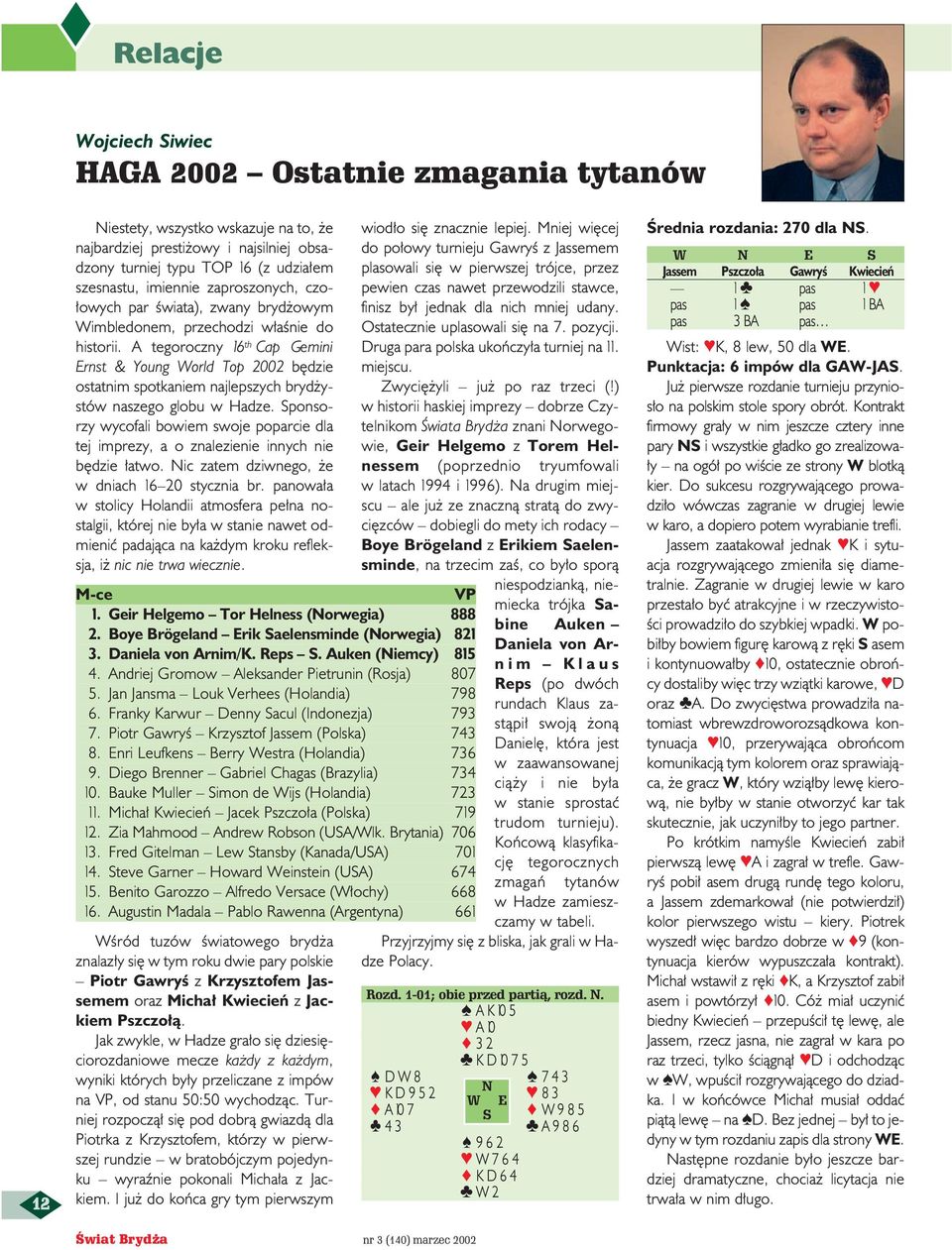 A tegoroczny 6 th Cap Gemini Ernst & Young World Top 2002 b dzie ostatnim spotkaniem najlepszych bryd ystów naszego globu w Hadze.