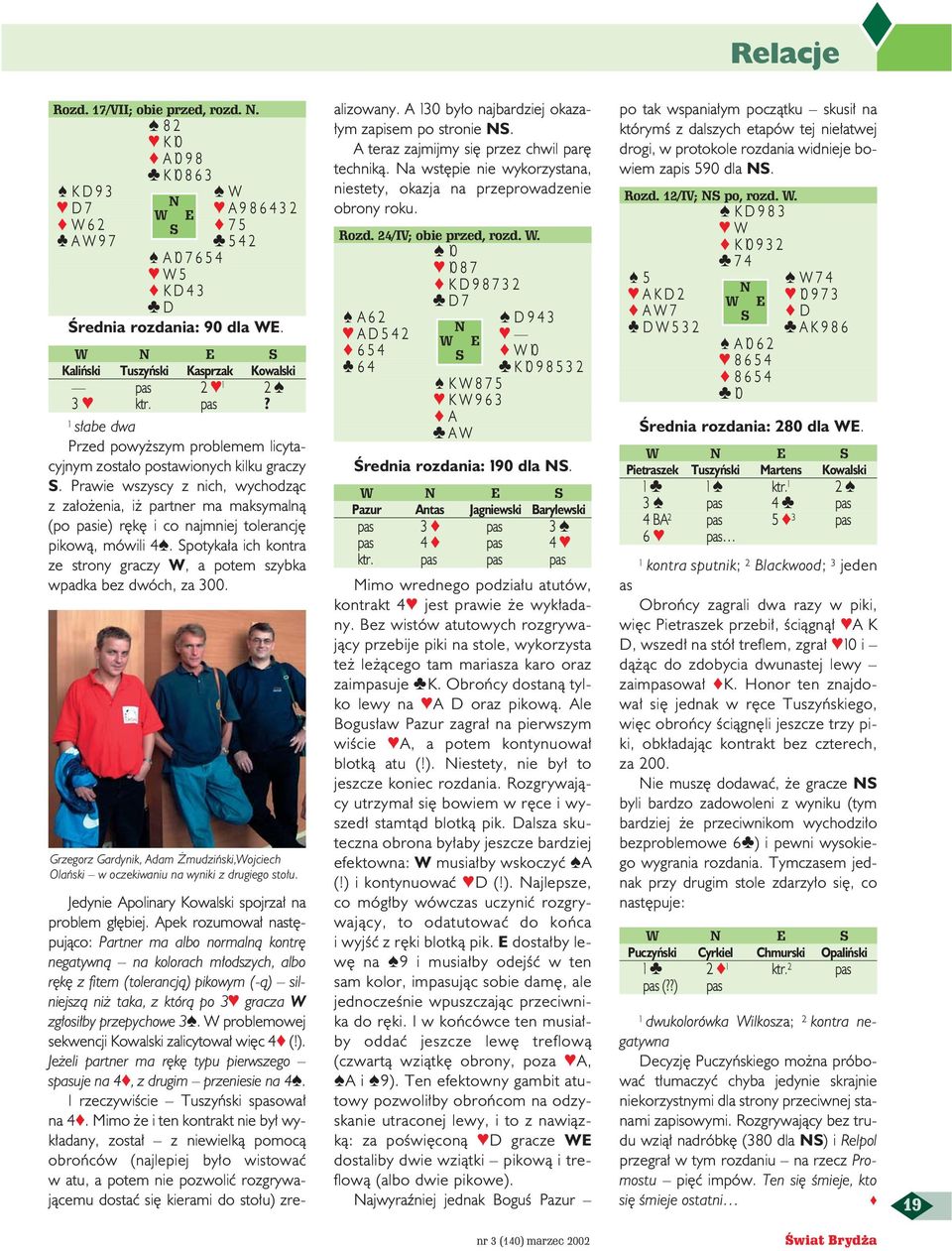 Prawie wszyscy z nich, wychodzàc z za o enia, i partner ma maksymalnà (po pasie) r k i co najmniej tolerancj pikowà, mówili 4.