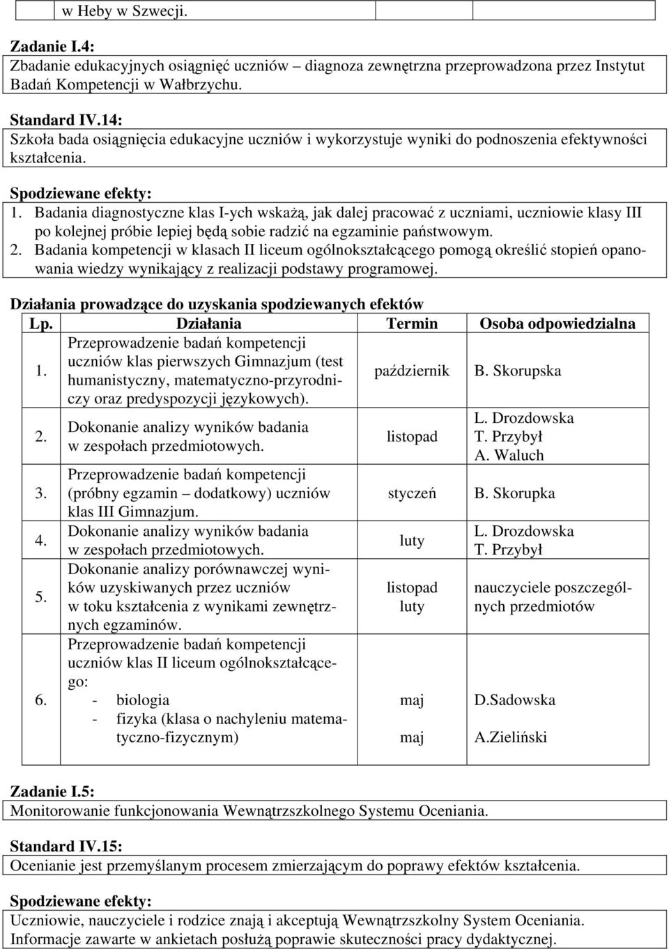 Badania diagnostyczne klas I-ych wskażą, jak dalej pracować z uczniami, uczniowie klasy III po kolejnej próbie lepiej będą sobie radzić na egzaminie państwowym.