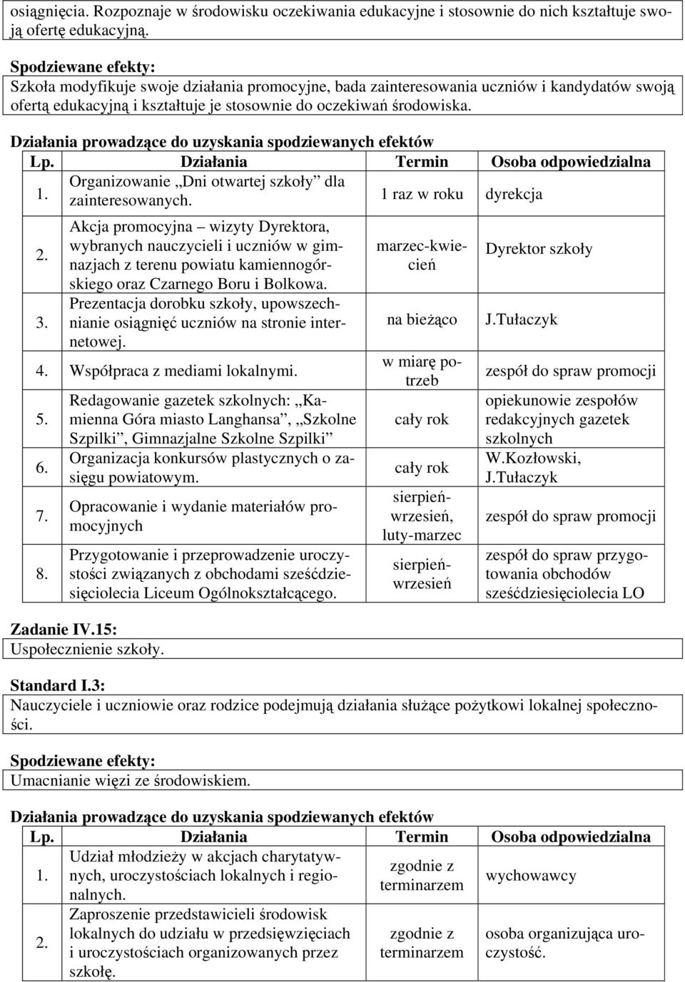 Organizowanie Dni otwartej szkoły dla zainteresowanych.