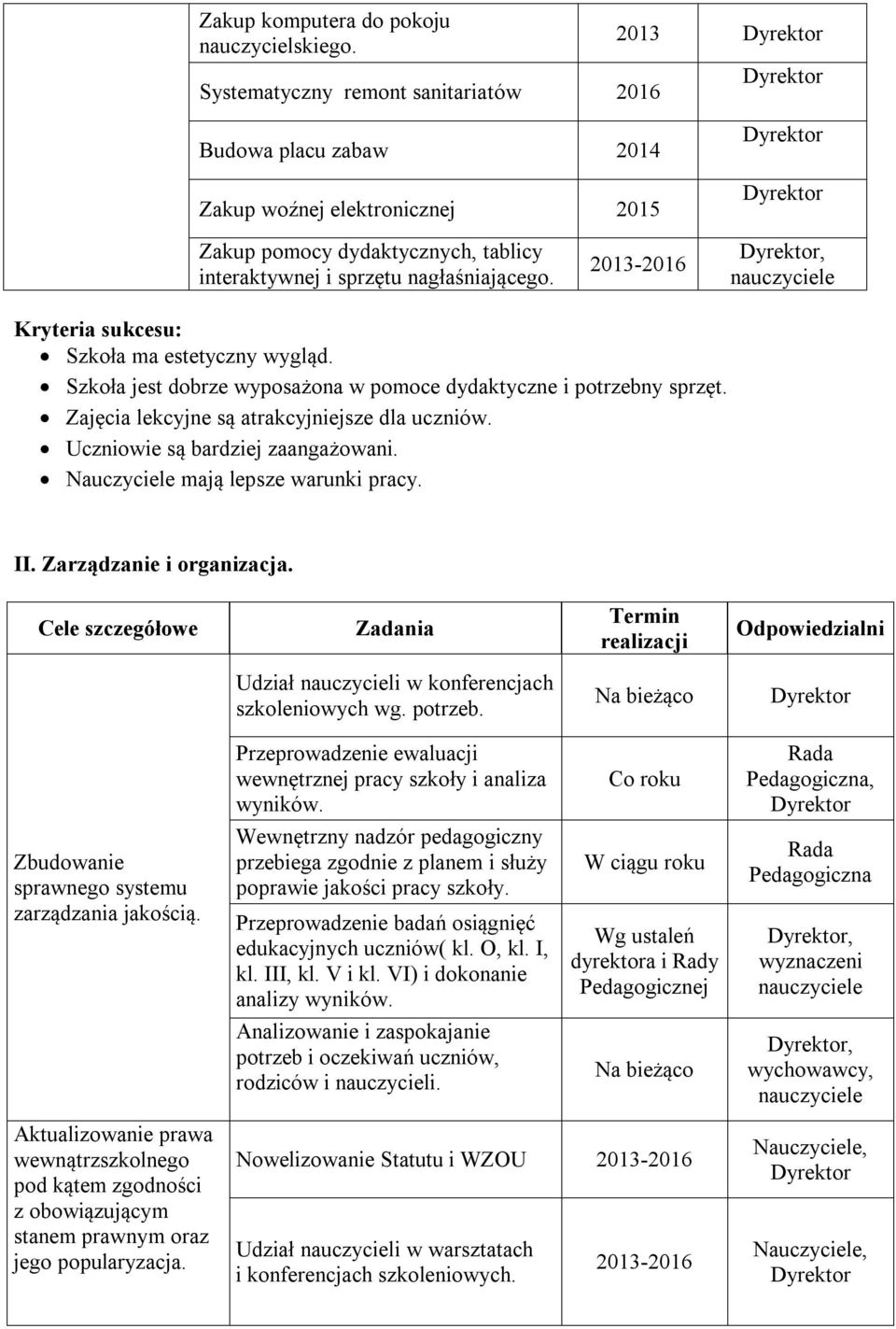 , Kryteria sukcesu: Szkoła ma estetyczny wygląd. Szkoła jest dobrze wyposażona w pomoce dydaktyczne i potrzebny sprzęt. Zajęcia lekcyjne są atrakcyjniejsze dla uczniów.