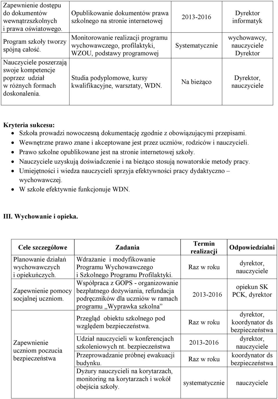 WDN. Systematycznie informatyk wychowawcy,, Kryteria sukcesu: Szkoła prowadzi nowoczesną dokumentację zgodnie z obowiązującymi przepisami.