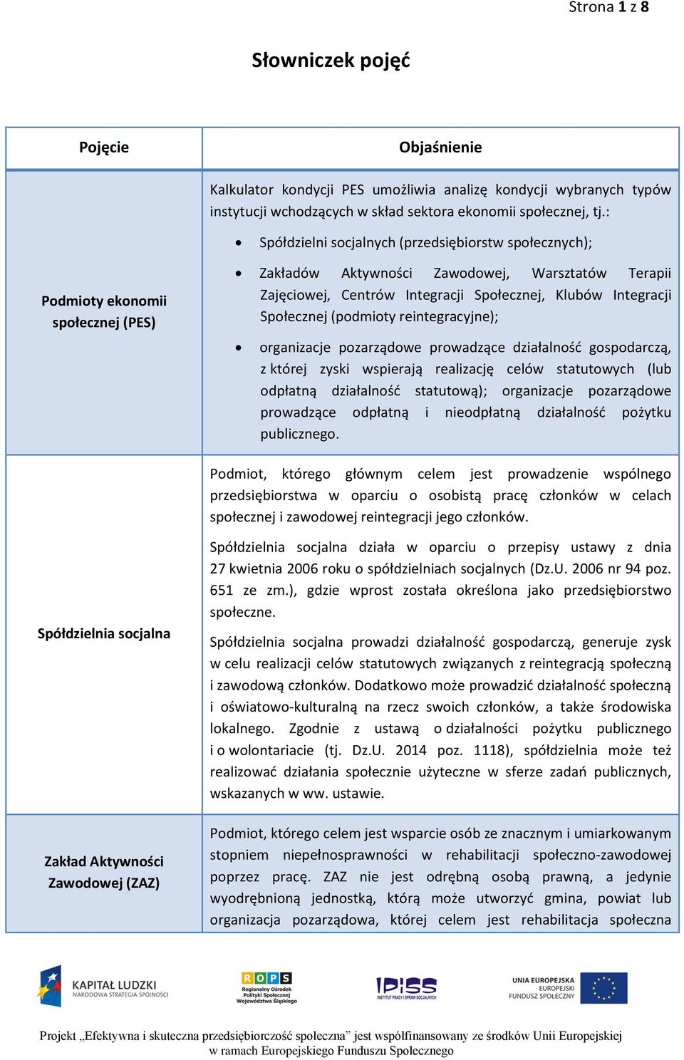 Integracji Społecznej (podmioty reintegracyjne); organizacje pozarządowe prowadzące działalność gospodarczą, z której zyski wspierają realizację celów statutowych (lub odpłatną działalność