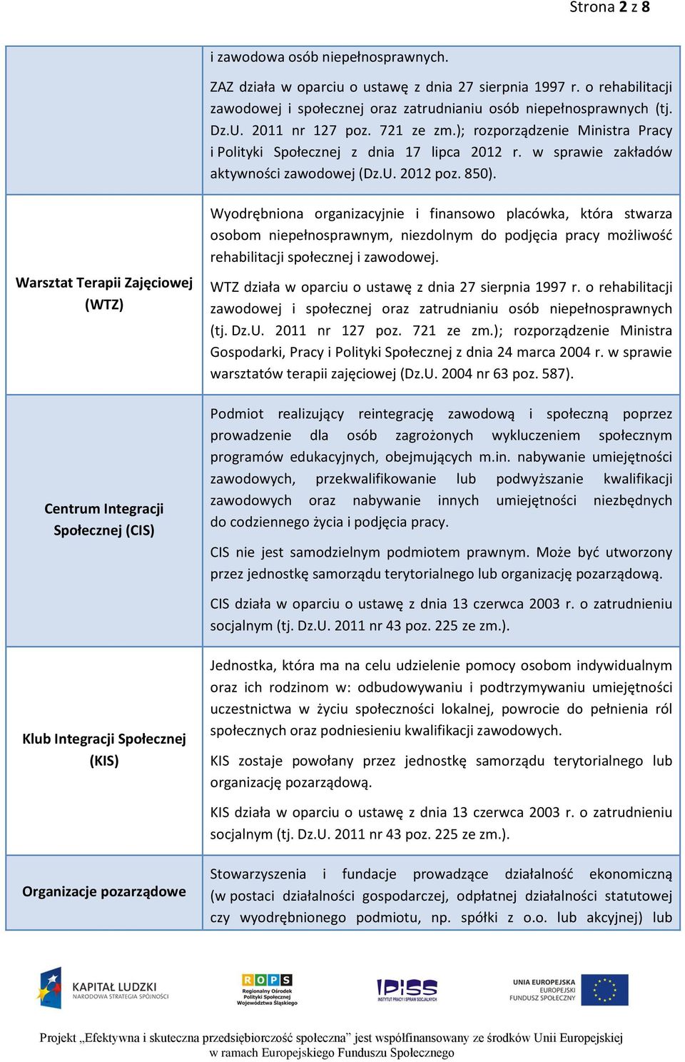 Warsztat Terapii Zajęciowej (WTZ) Centrum Integracji Społecznej (CIS) Wyodrębniona organizacyjnie i finansowo placówka, która stwarza osobom niepełnosprawnym, niezdolnym do podjęcia pracy możliwość