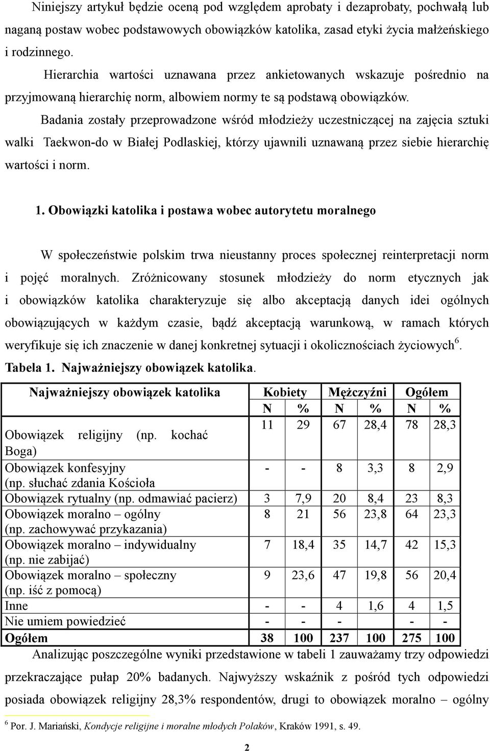 Badania zostały przeprowadzone wśród młodzieży uczestniczącej na zajęcia sztuki walki Taekwon-do w Białej Podlaskiej, którzy ujawnili uznawaną przez siebie hierarchię wartości i norm. 1.