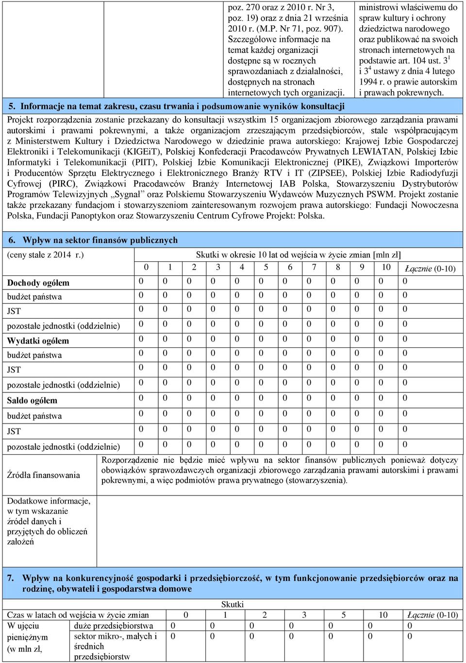 ministrowi właściwemu do spraw kultury i ochrony dziedzictwa narodowego oraz publikować na swoich stronach internetowych na podstawie art. 104 ust. 3 1 i 3 4 ustawy z dnia 4 lutego 1994 r.