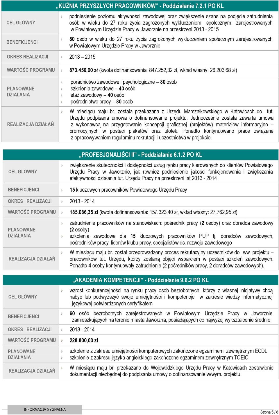 Urzędzie Pracy w Jaworznie na przestrzeni 2013-2015 80 osób w wieku do 27 roku życia zagrożonych wykluczeniem społecznym zarejestrowanych w Powiatowym Urzędzie Pracy w Jaworznie OKRES REALIZACJI 2013