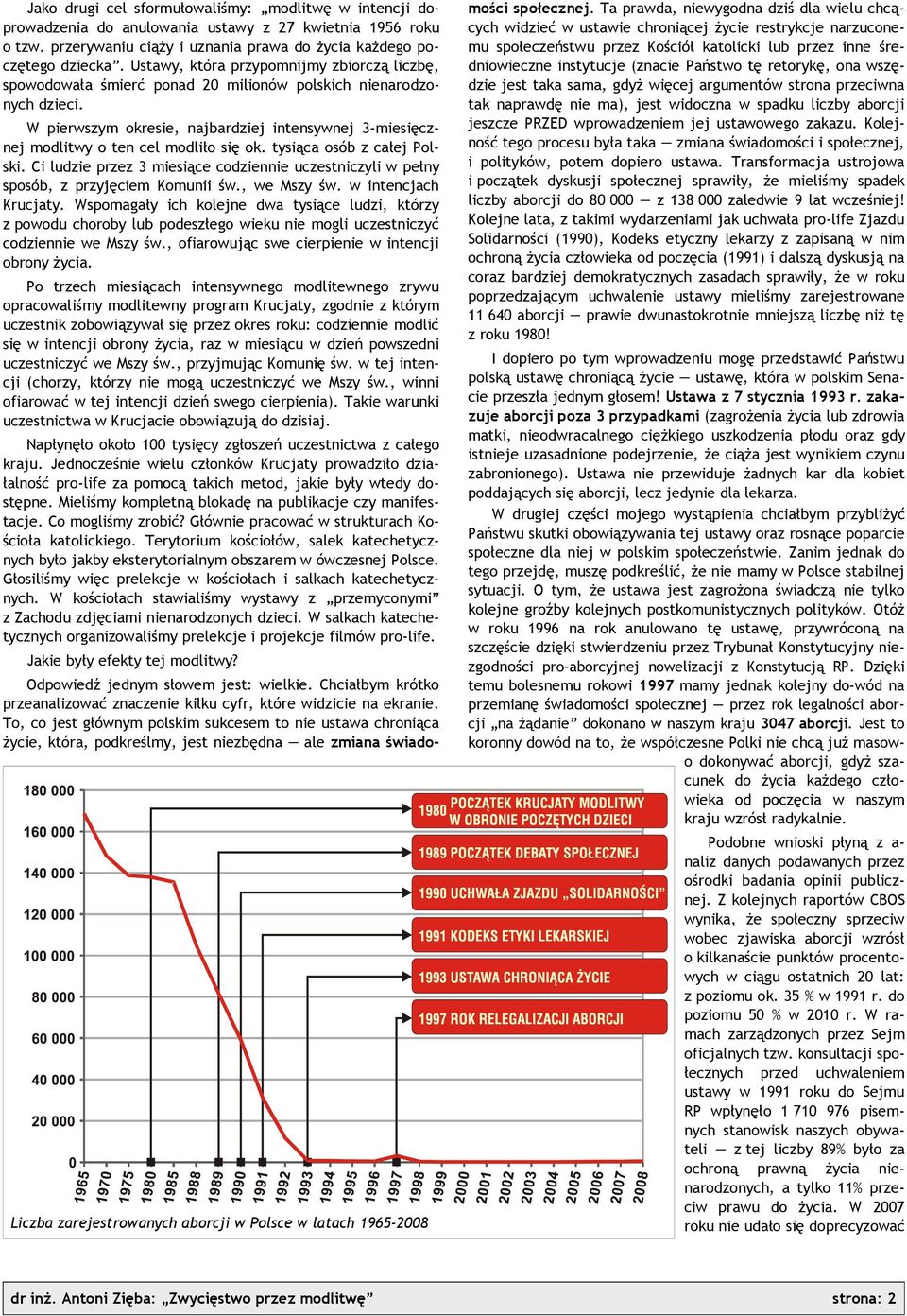 W pierwszym okresie, najbardziej intensywnej 3-miesięcznej modlitwy o ten cel modliło się ok. tysiąca osób z całej Polski.