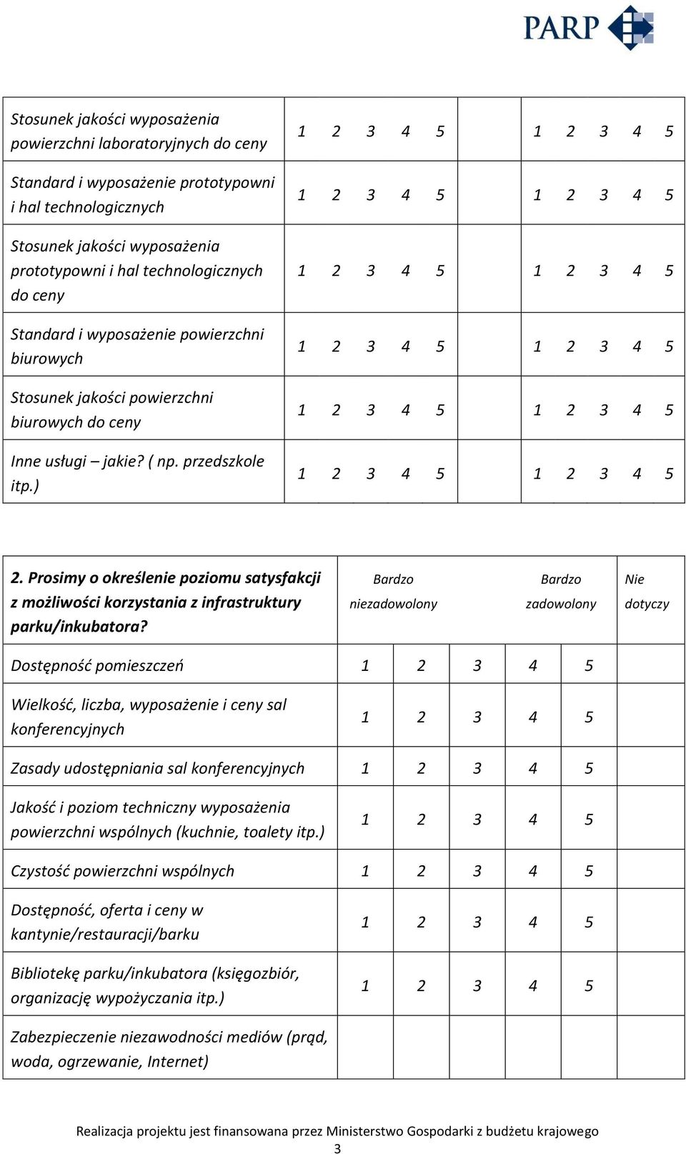 Prosimy o określenie poziomu satysfakcji z możliwości korzystania z infrastruktury parku/inkubatora?