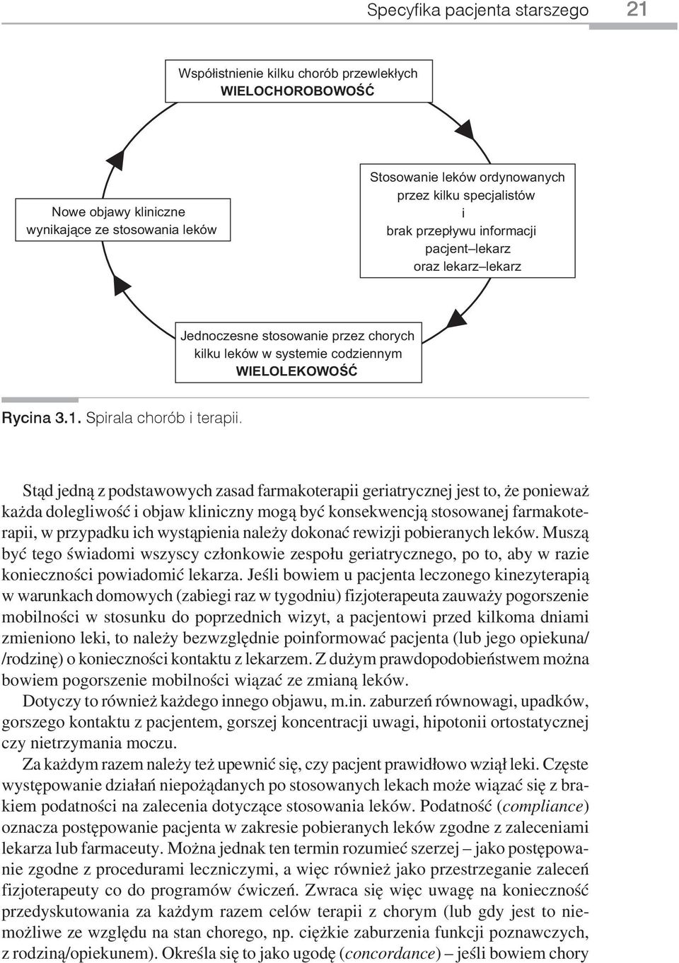 Stąd jedną z podstawowych zasad farmakoterapii geriatrycznej jest to, że ponieważ każda dolegliwość i objaw kliniczny mogą być konsekwencją stosowanej farmakoterapii, w przypadku ich wystąpienia