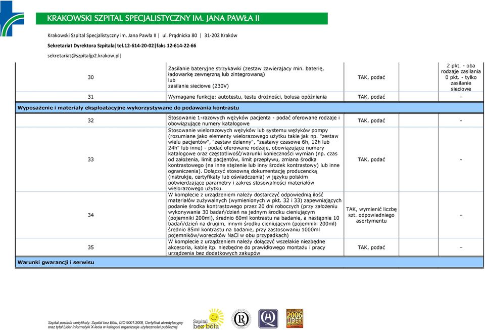 gwarancji i serwisu Stosowanie 1-razowych wężyków pacjenta - podać oferowane rodzaje i obowiązujące numery katalogowe Stosowanie wielorazowych wężyków lub systemu wężyków pompy (rozumiane jako