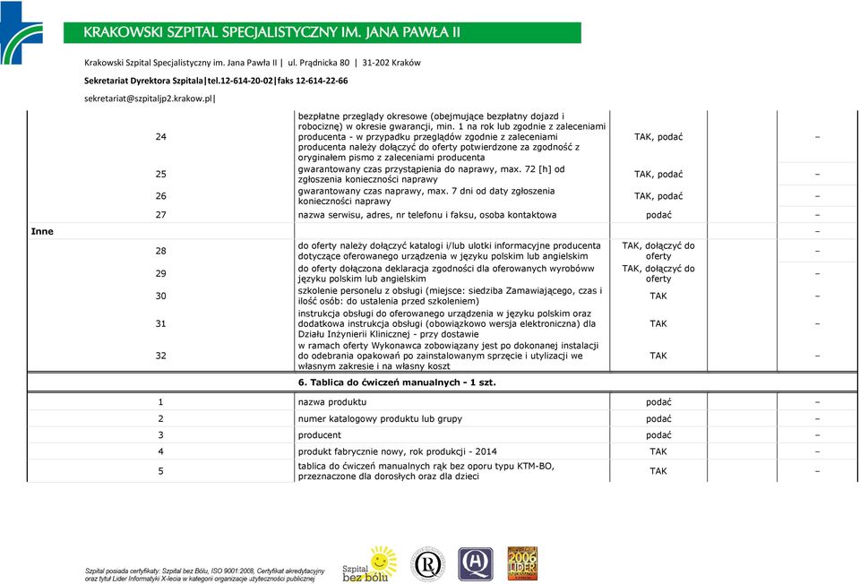 gwarantowany czas przystąpienia do naprawy, max. 72 [h] od zgłoszenia konieczności naprawy gwarantowany czas naprawy, max.