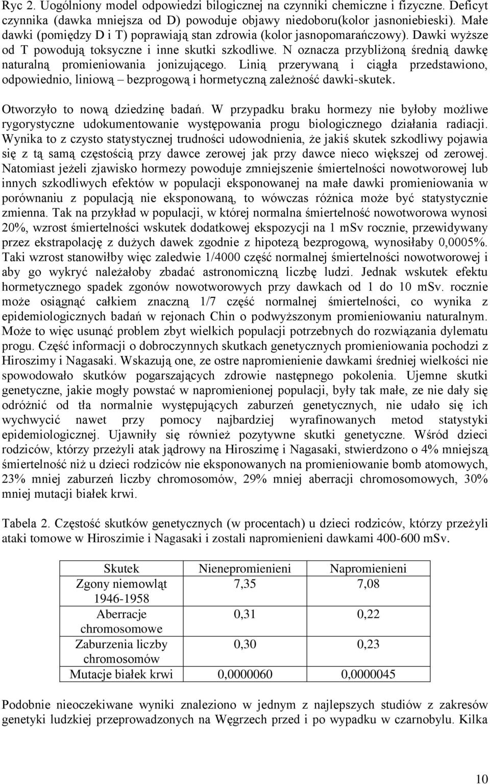 N oznacza przybliżoną średnią dawkę naturalną promieniowania jonizującego. Linią przerywaną i ciągła przedstawiono, odpowiednio, liniową bezprogową i hormetyczną zależność dawki-skutek.