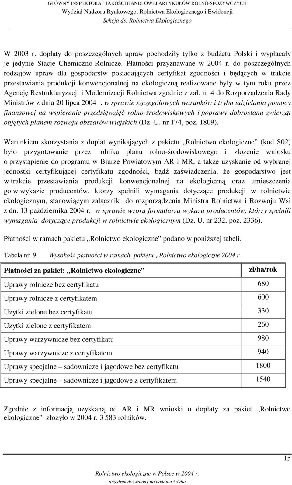 Restrukturyzacji i Modernizacji Rolnictwa zgodnie z zał. nr 4 do Rozporzdzenia Rady Ministrów z dnia 20 lipca 2004 r.