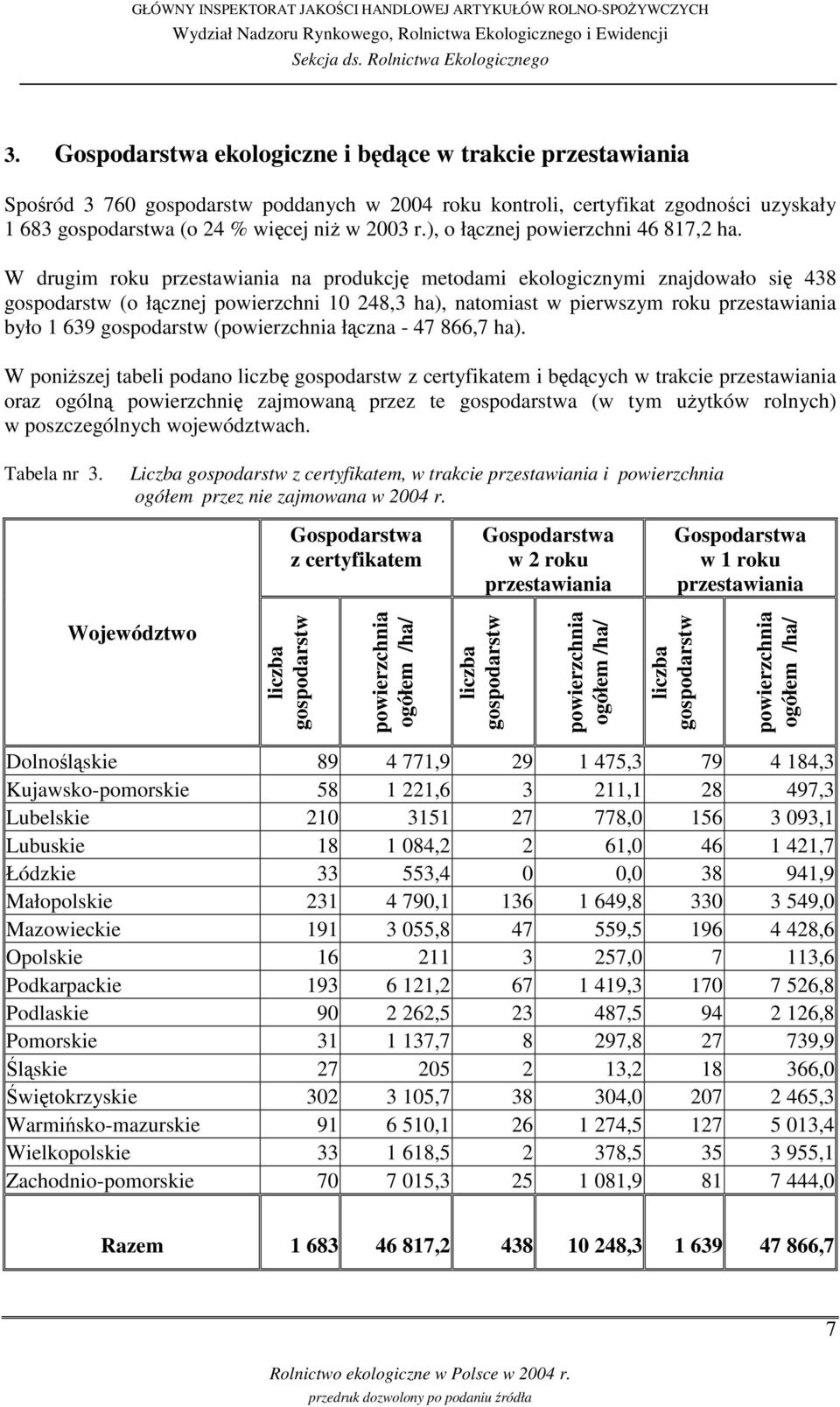 W drugim roku przestawiania na produkcj metodami ekologicznymi znajdowało si 438 gospodarstw (o łcznej powierzchni 10 248,3 ha), natomiast w pierwszym roku przestawiania było 1 639 gospodarstw