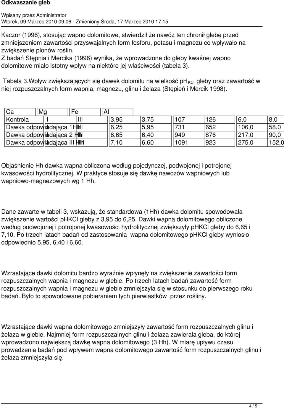 Wpływ zwiększających się dawek dolomitu na wielkość ph KCl gleby oraz zawartość w niej rozpuszczalnych form wapnia, magnezu, glinu i żelaza (Stępień i Mercik 1998).