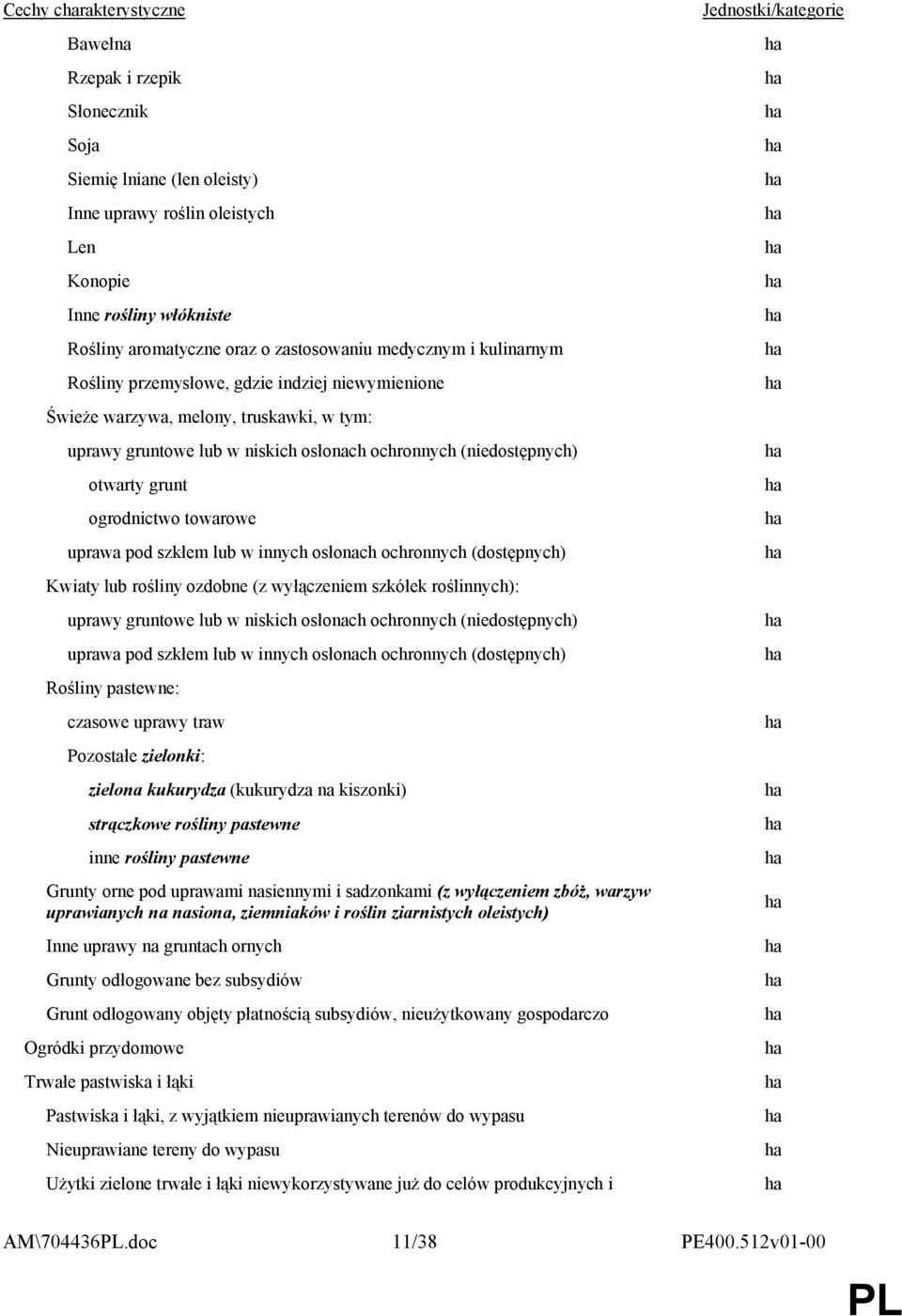 ogrodnictwo towarowe uprawa pod szkłem lub w innych osłonach ochronnych (dostępnych) Kwiaty lub rośliny ozdobne (z wyłączeniem szkółek roślinnych): uprawy gruntowe lub w niskich osłonach ochronnych