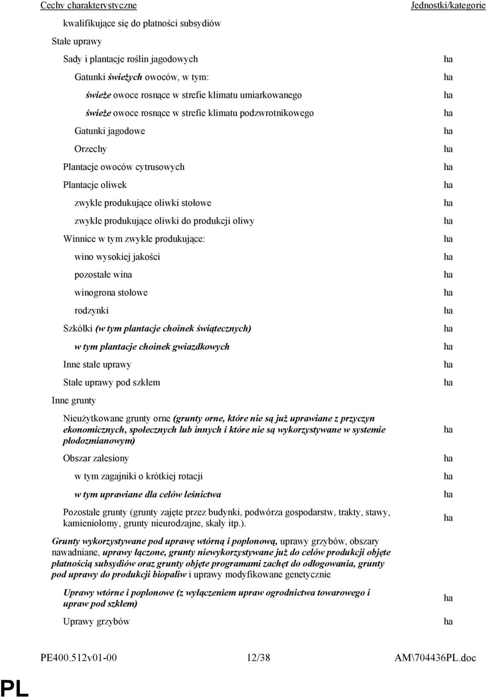 oliwy Winnice w tym zwykle produkujące: wino wysokiej jakości pozostałe wina winogrona stołowe rodzynki Szkółki (w tym plantacje choinek świątecznych) w tym plantacje choinek gwiazdkowych Inne stałe