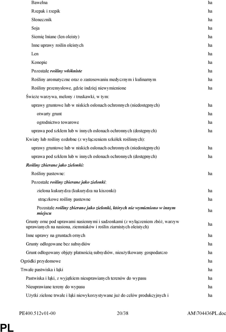 pod szkłem lub w innych osłonach ochronnych (dostępnych) Kwiaty lub rośliny ozdobne (z wyłączeniem szkółek roślinnych): uprawy gruntowe lub w niskich osłonach ochronnych (niedostępnych) uprawa pod