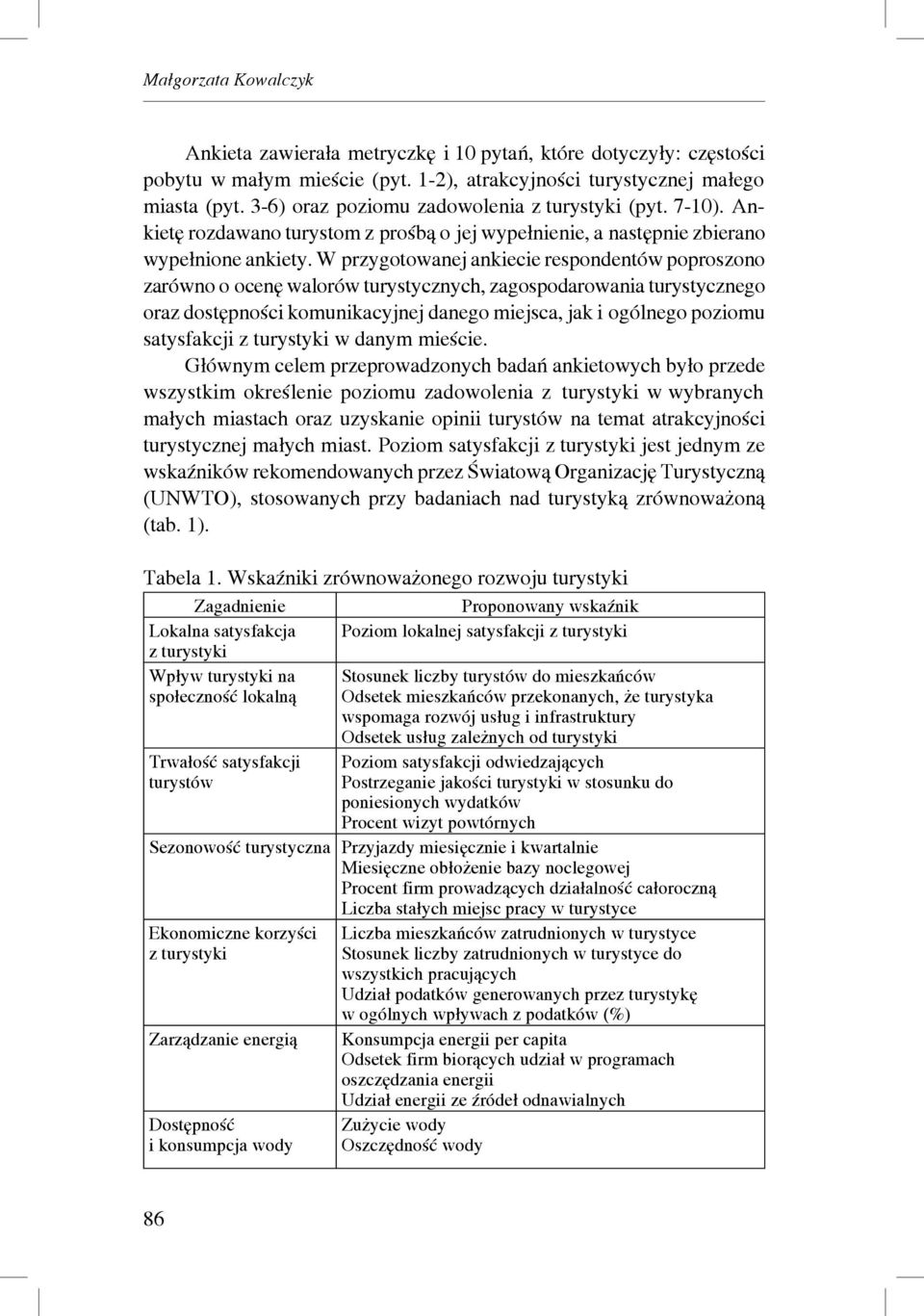 W przygotowanej ankiecie respondentów poproszono zarówno o ocenę walorów turystycznych, zagospodarowania turystycznego oraz dostępności komunikacyjnej danego miejsca, jak i ogólnego poziomu