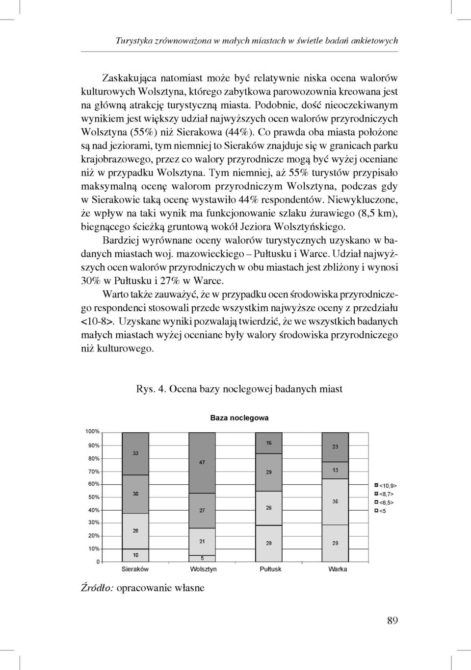 Co prawda oba miasta położone są nad jeziorami, tym niemniej to Sieraków znajduje się w granicach parku krajobrazowego, przez co walory przyrodnicze mogą być wyżej oceniane niż w przypadku Wolsztyna.