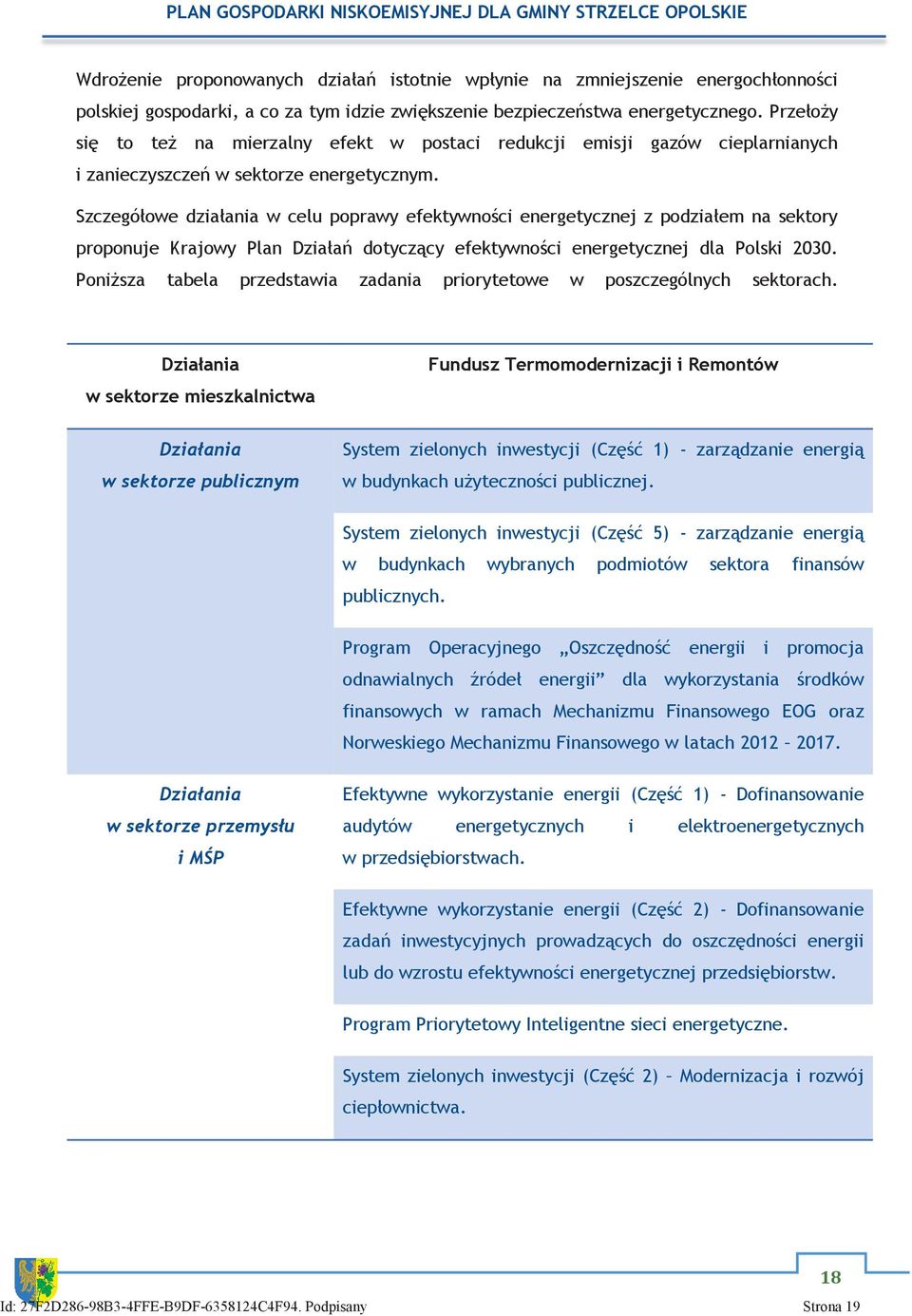 Szczegółowe działania w celu poprawy efektywności energetycznej z podziałem na sektory proponuje Krajowy Plan Działań dotyczący efektywności energetycznej dla Polski 2030.