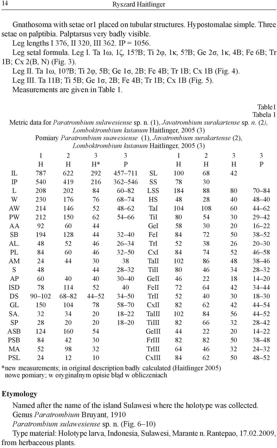 Leg III. Ta 11B; Ti 5B; Ge 1σ, 2B; Fe 4B; Tr 1B; Cx 1B (Fig. 5). Measurements are given in Table 1. Table1 Tabela 1 Metric data for Paratrombium sulawesiense sp. n. (1), Javatrombium surakartense sp.
