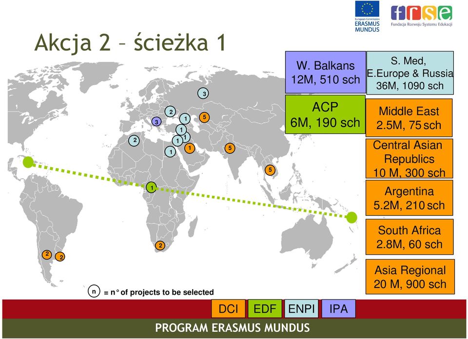 Europe & Russia 36M, 1090 sch Middle East 2.