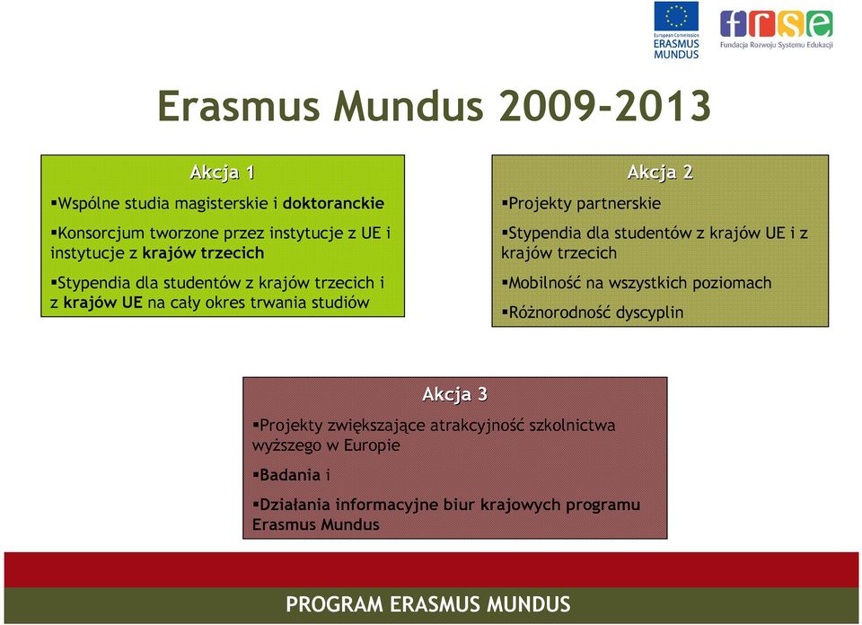 partnerskie Stypendia dla studentów z krajów UE i z krajów trzecich Mobilność na wszystkich poziomach RóŜnorodność dyscyplin Akcja