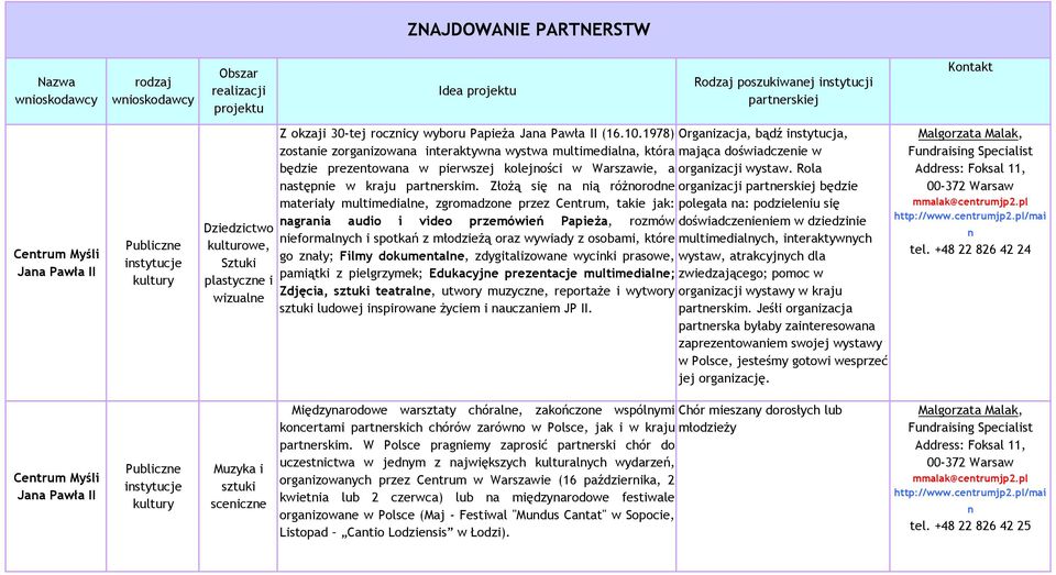 1978) zostanie zorganizowana interaktywna wystwa multimedialna, która będzie prezentowana w pierwszej kolejności w Warszawie, a następnie w kraju partnerskim.