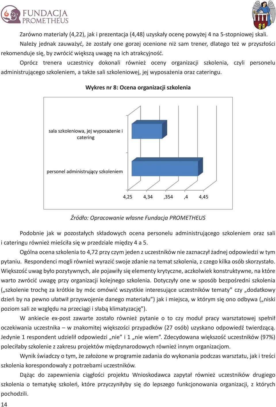 Oprócz trenera uczestnicy dokonali również oceny organizacji szkolenia, czyli personelu administrującego szkoleniem, a także sali szkoleniowej, jej wyposażenia oraz cateringu.