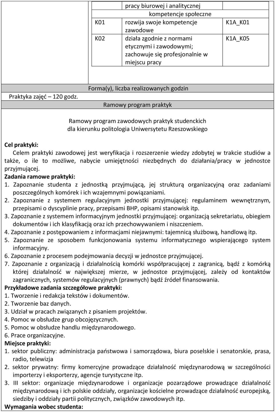 Forma(y), liczba realizowanych godzin Ramowy program praktyk Ramowy program zawodowych praktyk studenckich dla kierunku politologia Uniwersytetu Rzeszowskiego Cel praktyki: Celem praktyki zawodowej