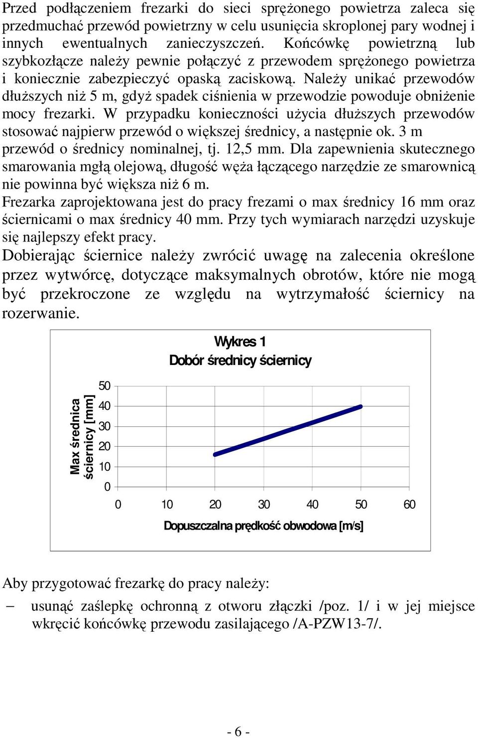 Należy unikać przewodów dłuższych niż 5 m, gdyż spadek ciśnienia w przewodzie powoduje obniżenie mocy frezarki.