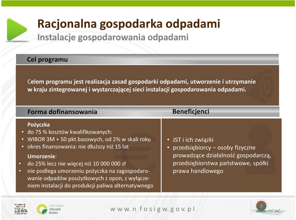 bazowych, od 2% w skali roku okres finansowania: nie dłuższy niż 15 lat Umorzenie: do 25% lecz nie więcej niż 10 000 000 zł nie podlega umorzeniu pożyczka na