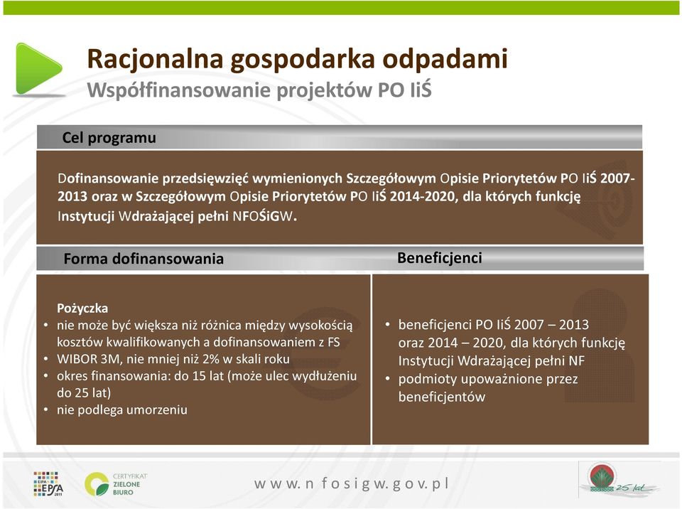 Pożyczka nie może być większa niż różnica między wysokością kosztów kwalifikowanych a dofinansowaniem z FS WIBOR 3M, nie mniej niż 2% w skali roku okres