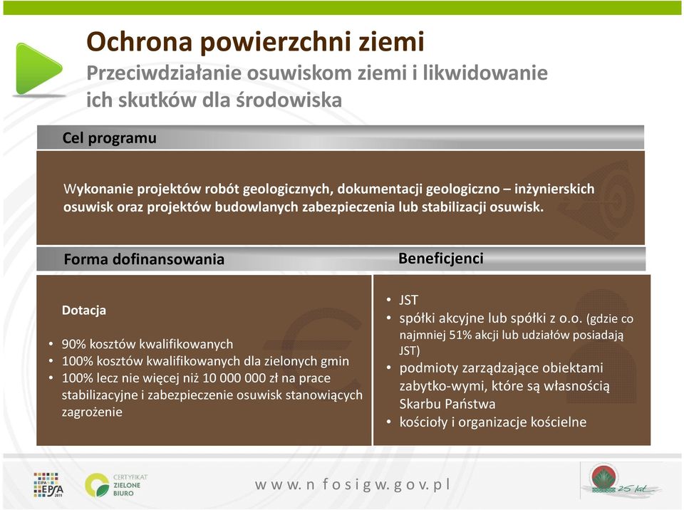 Dotacja 90% kosztów kwalifikowanych 100% kosztów kwalifikowanych dla zielonych gmin 100% lecz nie więcej niż 10 000 000 zł na prace stabilizacyjne i zabezpieczenie