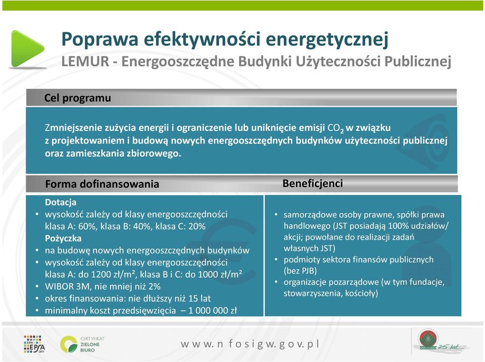 Dotacja wysokość zależy od klasy energooszczędności klasa A: 60%, klasa B: 40%, klasa C: 20% Pożyczka na budowę nowych energooszczędnych budynków wysokość zależy od klasy energooszczędności klasa A: