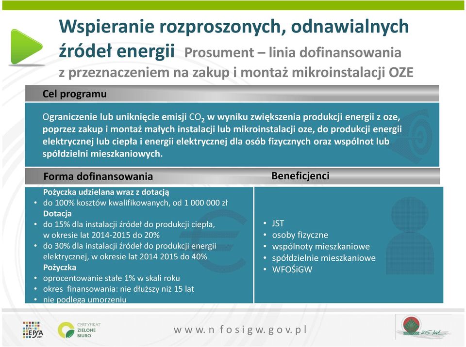 wspólnot lub spółdzielni mieszkaniowych.