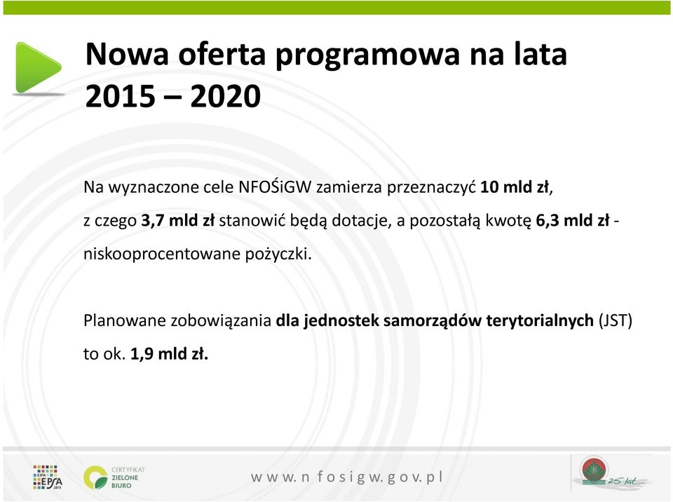 dotacje, a pozostałą kwotę 6,3 mld zł - niskooprocentowane pożyczki.