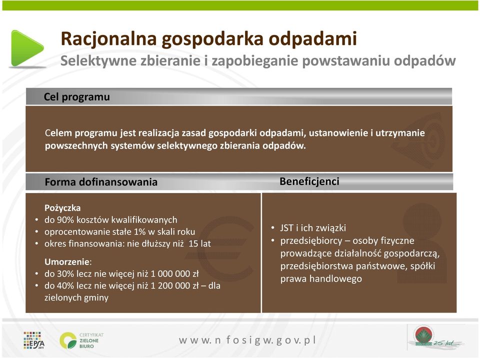 Pożyczka do 90% kosztów kwalifikowanych oprocentowanie stałe 1% w skali roku okres finansowania: nie dłuższy niż 15 lat Umorzenie: do 30% lecz nie