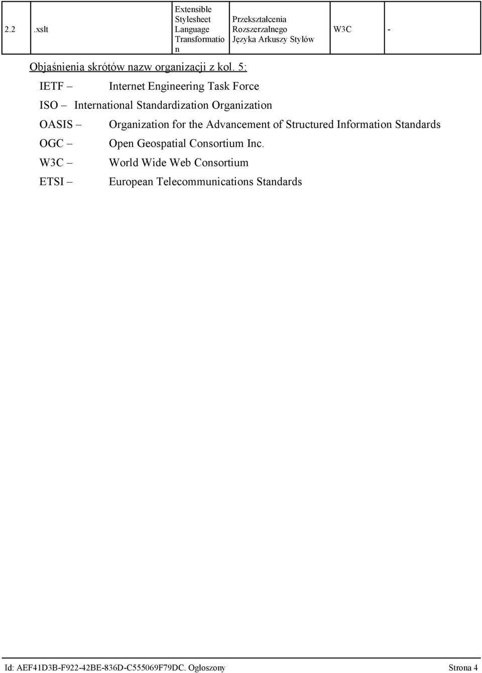 Przekształcenia Rozszerzalnego Języka Arkuszy Stylów 3C - Organization for the Advancement of Structured Information